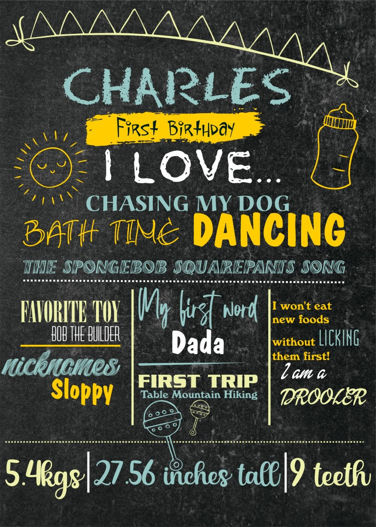 Personalised Milestone Boards