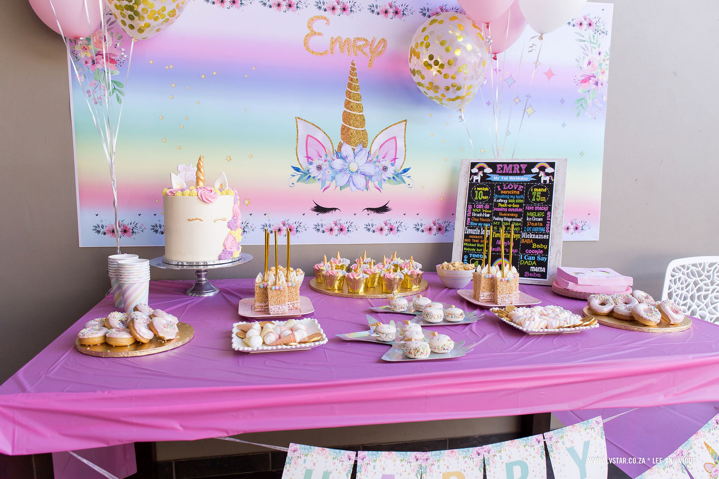 Personalised Milestone Boards