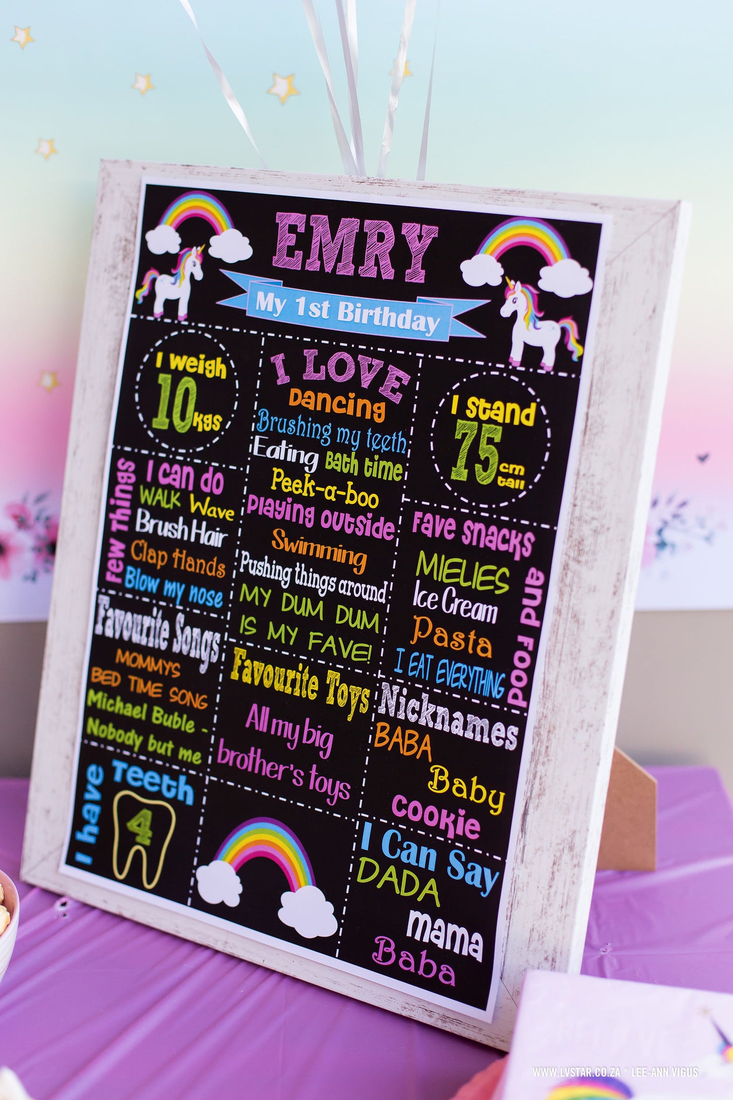 Personalised Milestone Boards