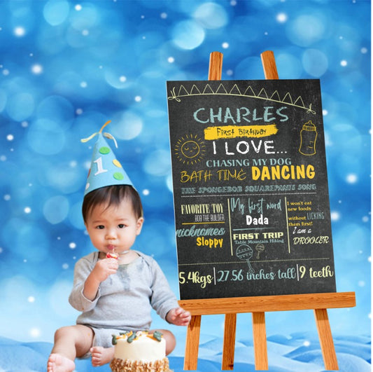 Personalised Milestone Boards