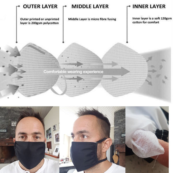 REUSABLE FACE MASK (pack of 100) Canvas & More 