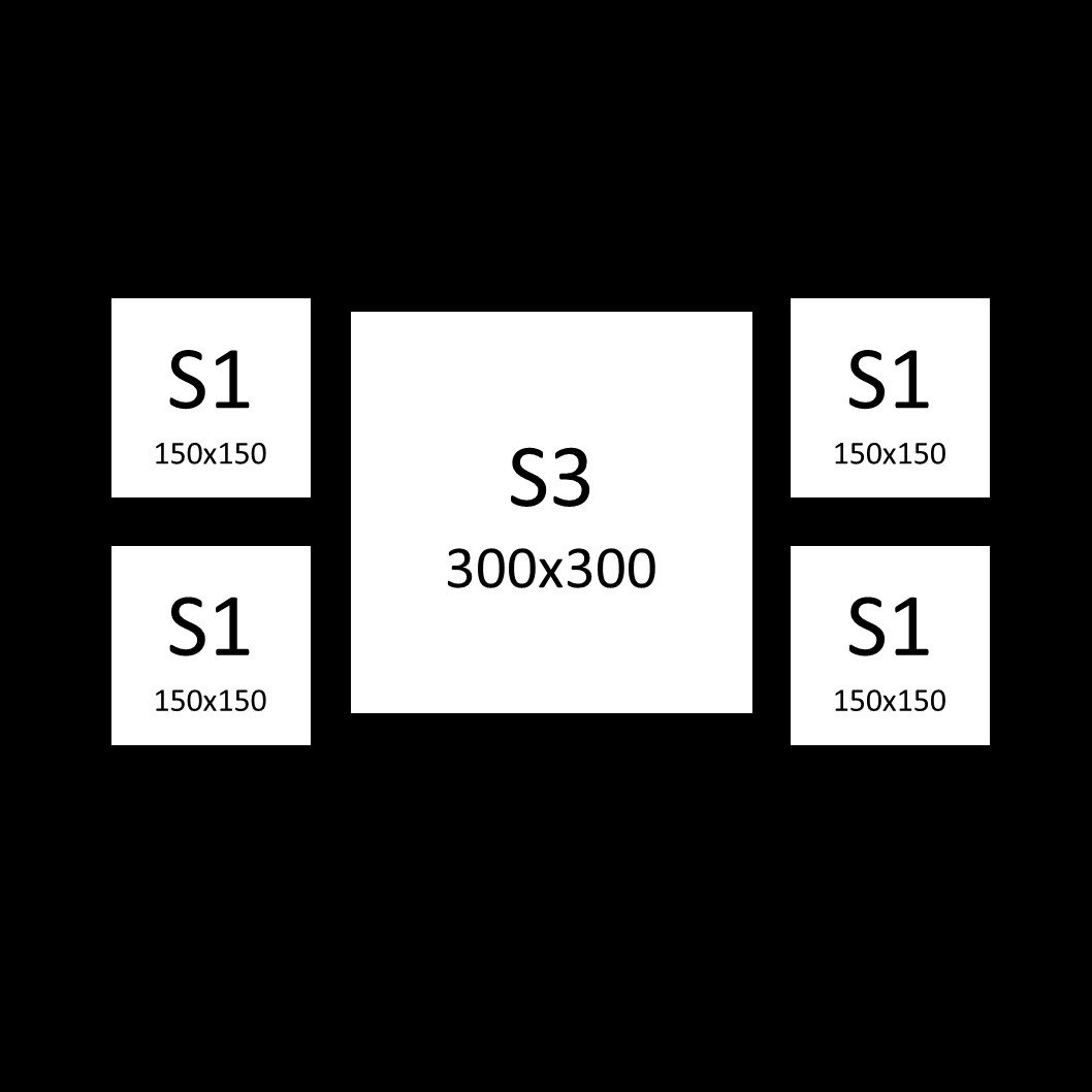 5 Piece Square Canvas Print Combo Special Bundle Canvas & More 